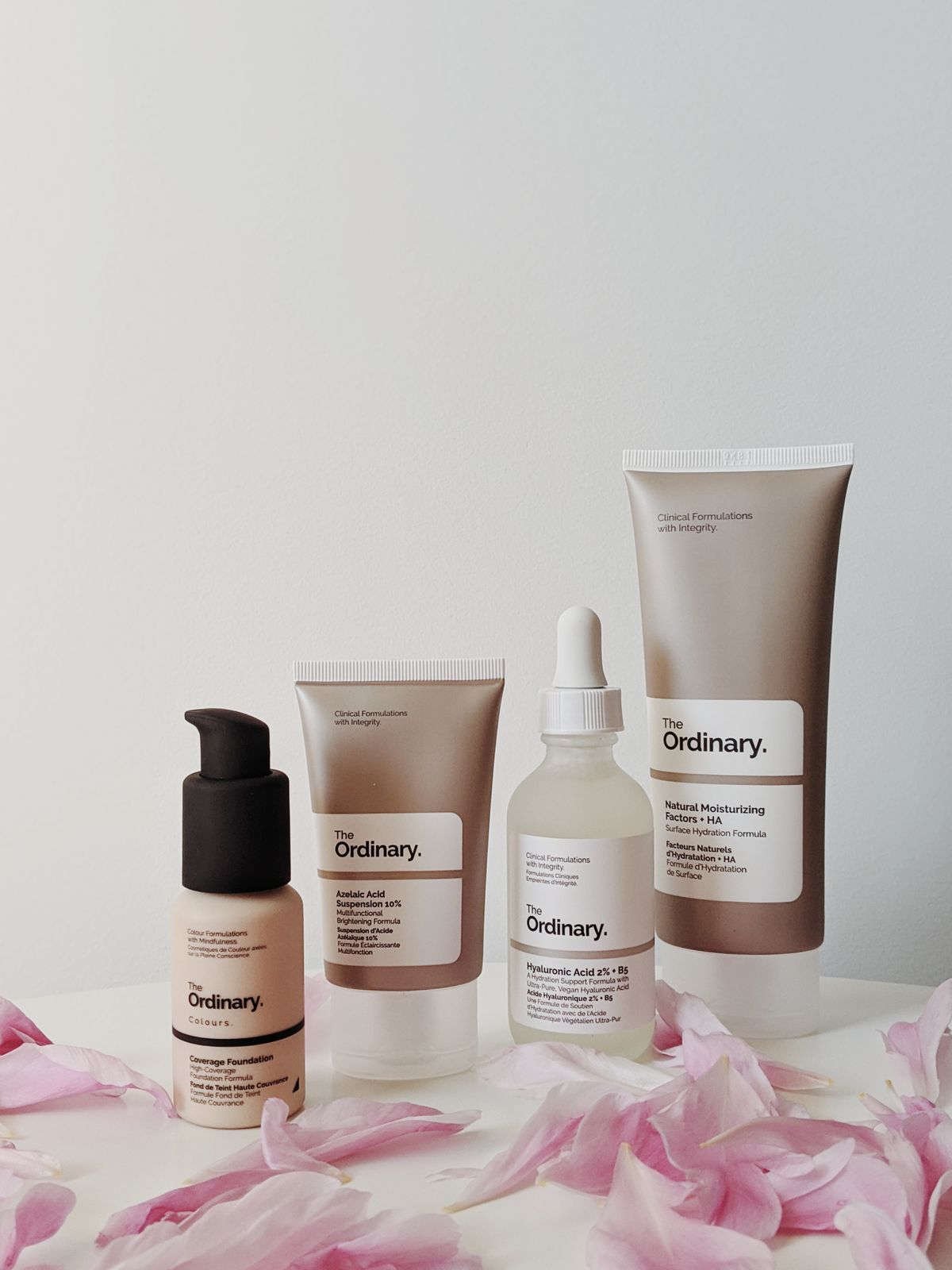 Skincare Brand Meta Ads: ROAS From 2.2x to 4.8x in 75 Days case study